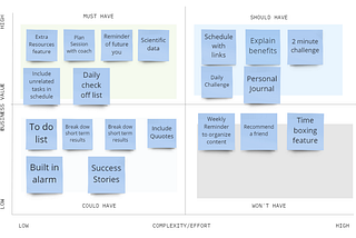 Case study: intellectual wellness