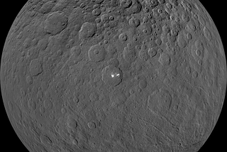 Ceres: A Rising Planet