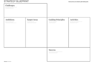 Strategy Blueprint Revised