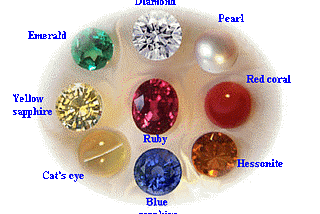 gemstones in astrology