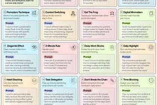 3+ Years of Daily AI Prompt Learnings in 3 minutes