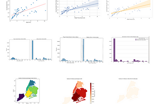 Testing OpenAI’s o1 Models: A Look at Chain-of-Thought Prompting for Journalism Tasks