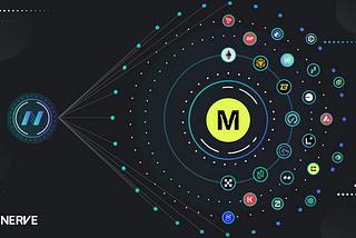 NerveNetwork Completed Crosschain Integration for Mode Network