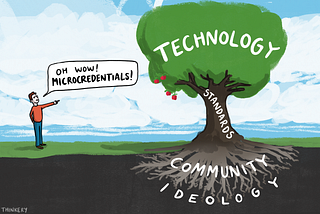 A person pointing at the fruit of a tree and saying “Oh wow! Microcredentials”. The canopy of the tree is labelled ‘Technology’ while the branch is labelled ‘Standards’. The roots are labelled ‘Community’ and the soil is labelled ‘Ideology’.