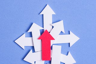 dynamic vs. static pricing