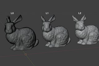 Calculating Performant Levels of Detail (LOD)
