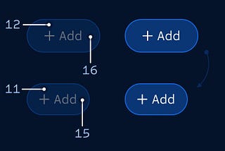 Saying bye to 4px spacing and hello to Fibonacci