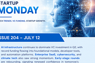 Startup Monday: Latest tech trends & news happening in the global startup ecosystem (Issue 204…
