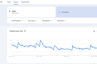 SEO tools to include in your content process