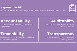 Responsible AI Practices