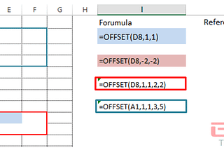 How to use OFFSET function in excel