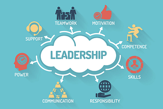 Everyday Leadership: How to lead without authority