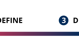 Structuring a Newly Formed Product Design Team
