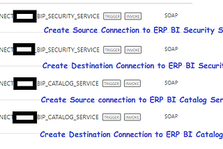 Migrate BI Report from One Server to Another Server via OIC