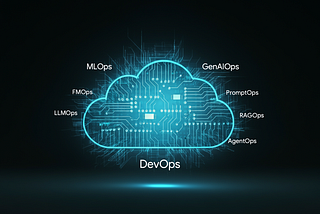 GenAI in Production: MLOps or GenAIOps?