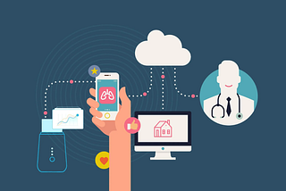 Digital Healthcare/Telehealthcare