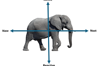 Eating the Elephant: Piloting Universal Basic Services in Camden