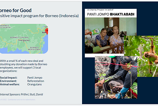 Borneo for Good!