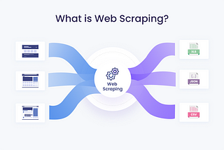 Harnessing Big Data: How Web Scraping Can Drive Business Growth