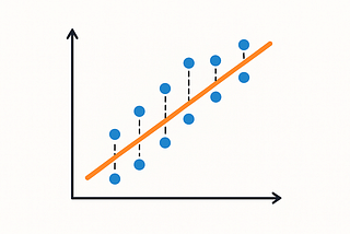 Demystifying Linear Regression: A Friendly Dive into the Line of Best Fit