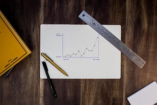 A writing desk seen from above, with a notebook laid open with a graph drawn on it. Some pencils and a ruler are placed on top.