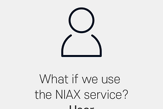 What if we use the NIAX service? User