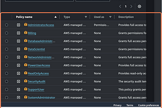 Quick Tip💡: Unlock Efficiency with AWS Managed policies for job functions.