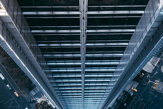 Closures, Anonymous Function & High Order Functions in PHP