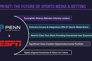 Why I’m Not Betting on ESPN Bet (Yet)