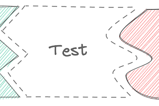 The missing testing abstraction
