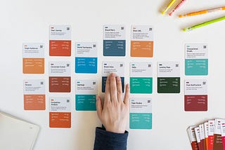How Agents Plan Tasks with To-Do Lists