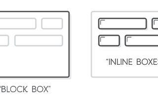 Illustrated CSS: CSS Box Model