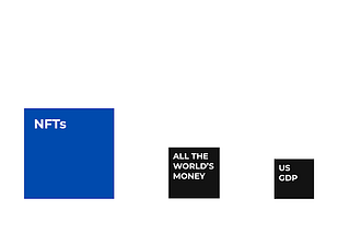 NFTs: Virtual Bubble in Real Numbers