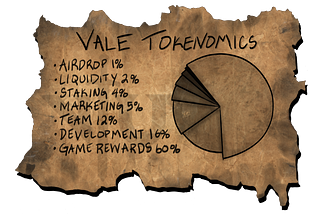 Vale Tokenomics