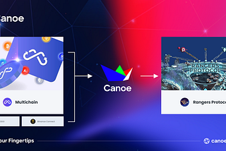Canoe Finance Integrates with Multichain, Bring one-stop DeFi Solution to Rangers Protocol