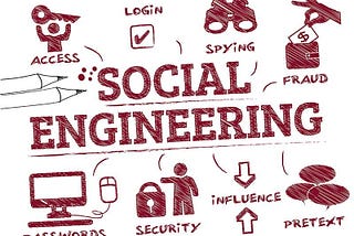 Belanja Online di Instagram? Teknik Social Engineering Ini Bisa Menguras Saldo Anda!