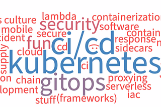 Word cloud diagram. Kubernetes, ci/cd, gitops, proxying, serverless, iac, frameworks, lambda, containerization, response, sidecards, iac, supply chain, cloud, culture, fun, security, software development