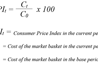 Inflation Part Deux