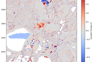How to Compare DSMs in Python: Analyze Surface Elevation Changes and Generate Heat Maps