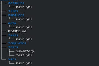 Configuring Web-server and HAproxy using Ansible roles