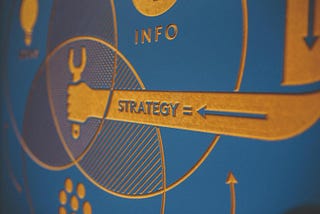 Mickey Markoff 2024 Air and Sea Exec — Graphic of strategy and info workflow in blue and yellow posted on article about multidimensional marketing strategy