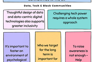 Lessons from our exploration