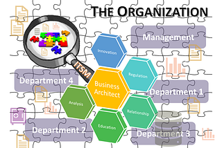 Helpdesk Platform and Business Architecture, a symbiotic jigsaw puzzle