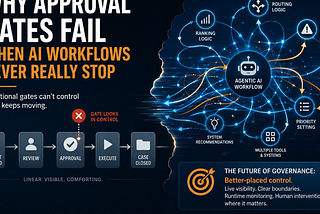 The Illusion of Control
