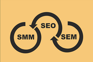 Difference Between SEO, SEM, And SMM