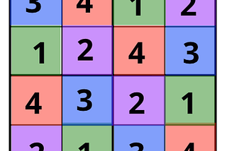 Can You Effectively Solve Sudoku?