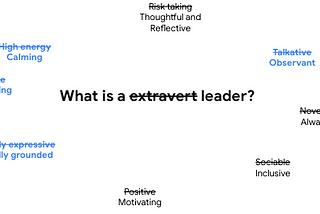 Redefining Extraversion: How Cultural Differences Shape Our Understanding of Leadership