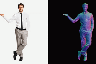AI Powered 3D Human Shape Estimation