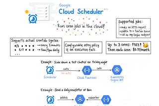Cloud Scheduler