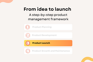 From Idea to Launch | Phase 3: Product Launch